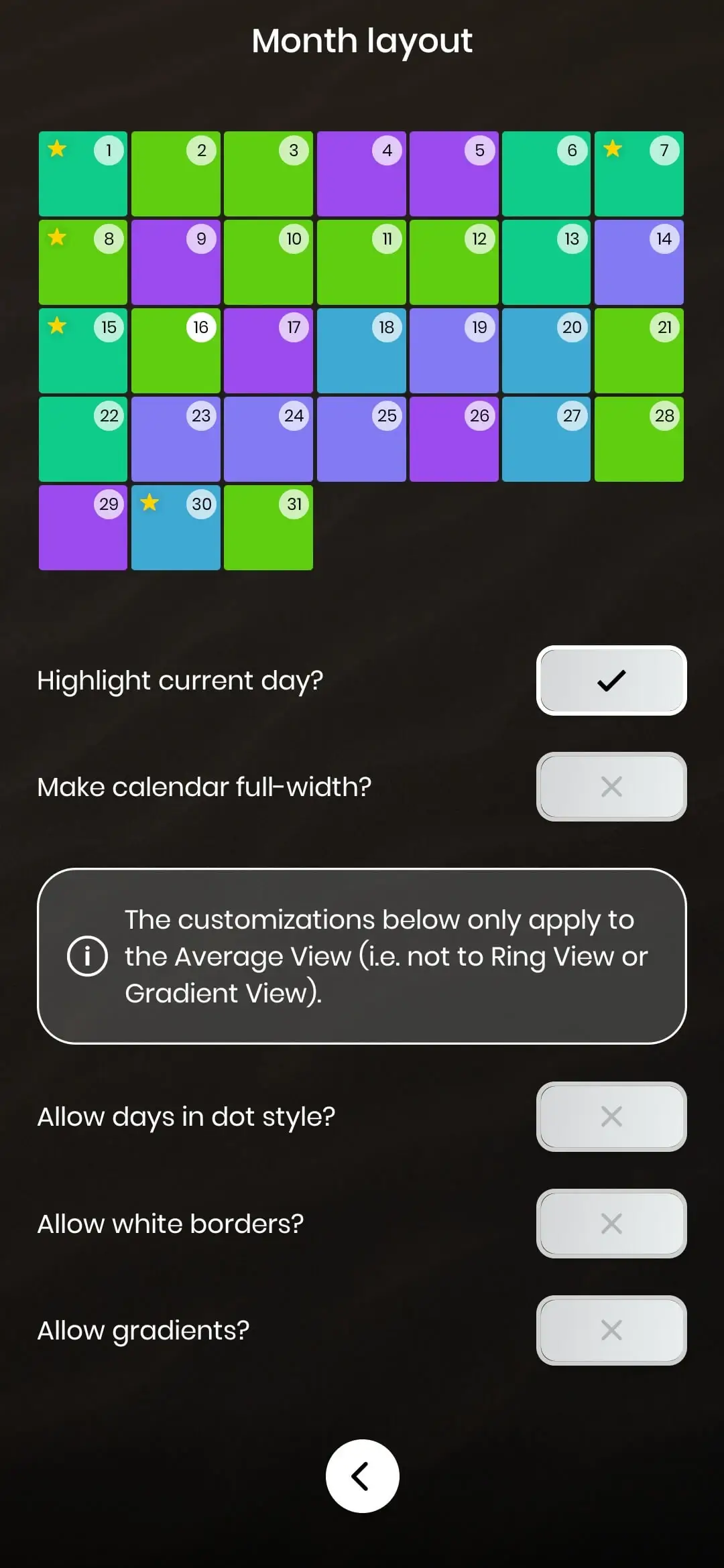 Moodflow app screenshot - Journal writing interface with rich text